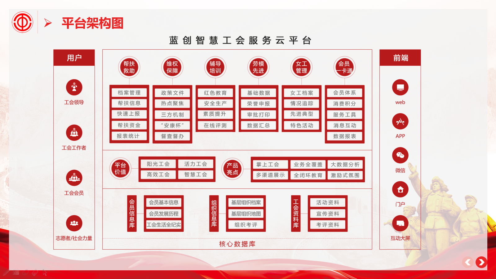 2 工会系统.png
